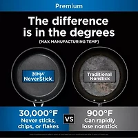 Ninja Neverstick Premium Hard Anodized Saute Pan