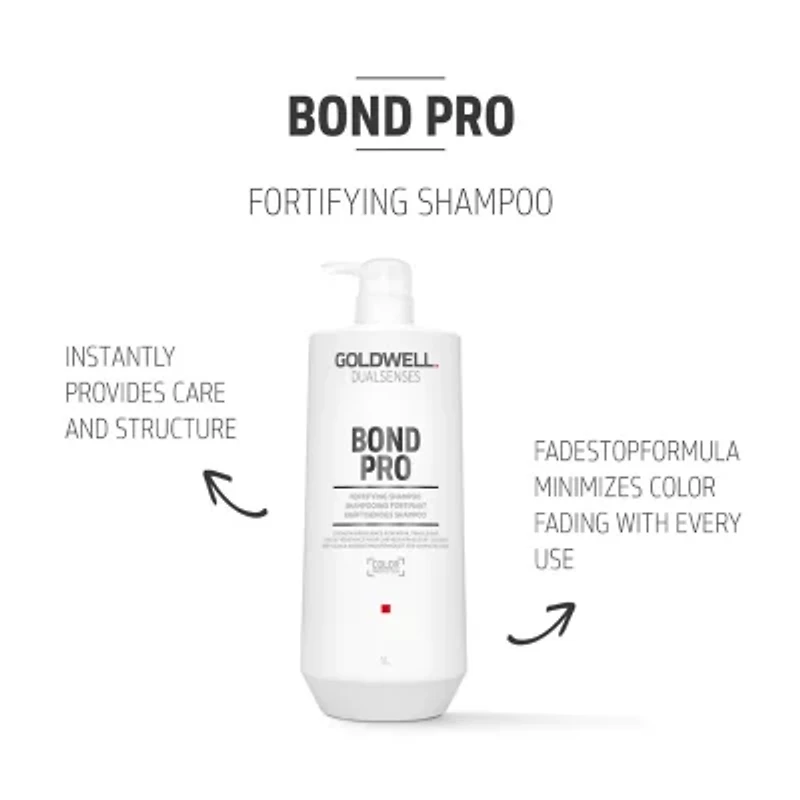 Goldwell Dualsenses Bp Shampoo 33.8 oz.