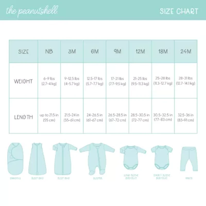 The Peanutshell Rainbow Safari Baby Girls 23-pc. Clothing Set