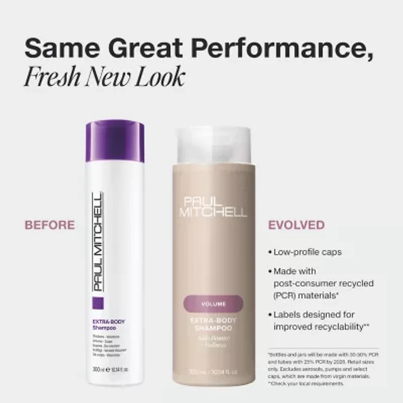 Paul Mitchell Extra-Body Shampoo 10.1 oz.