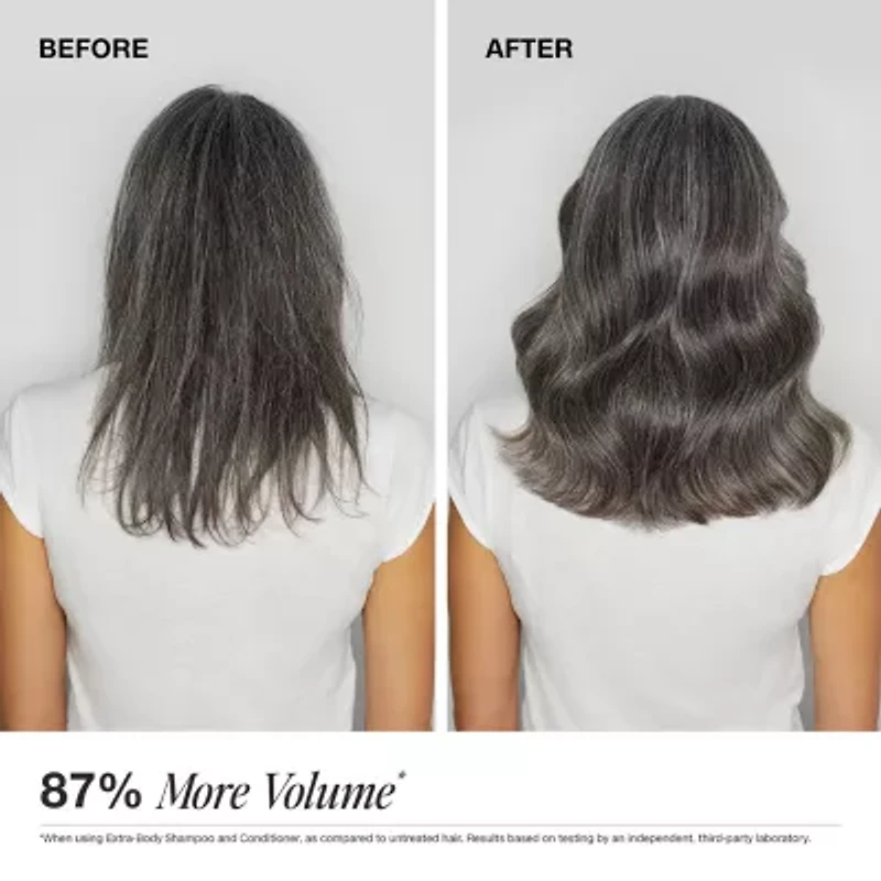Paul Mitchell Extra Body Shampoo