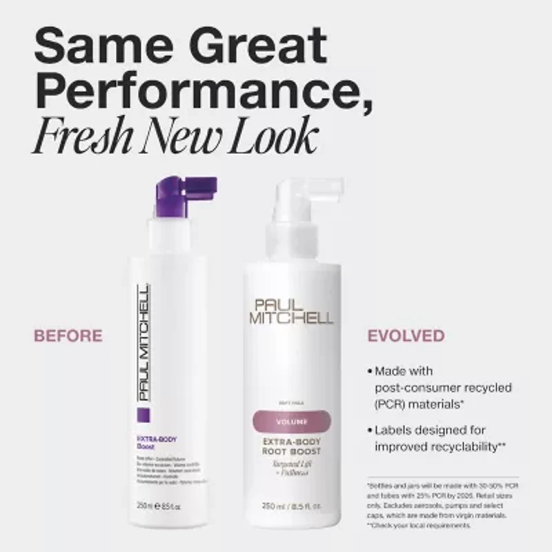 Paul Mitchell Extra Body Conditioning Root Boost Styling Product 8.5 oz.