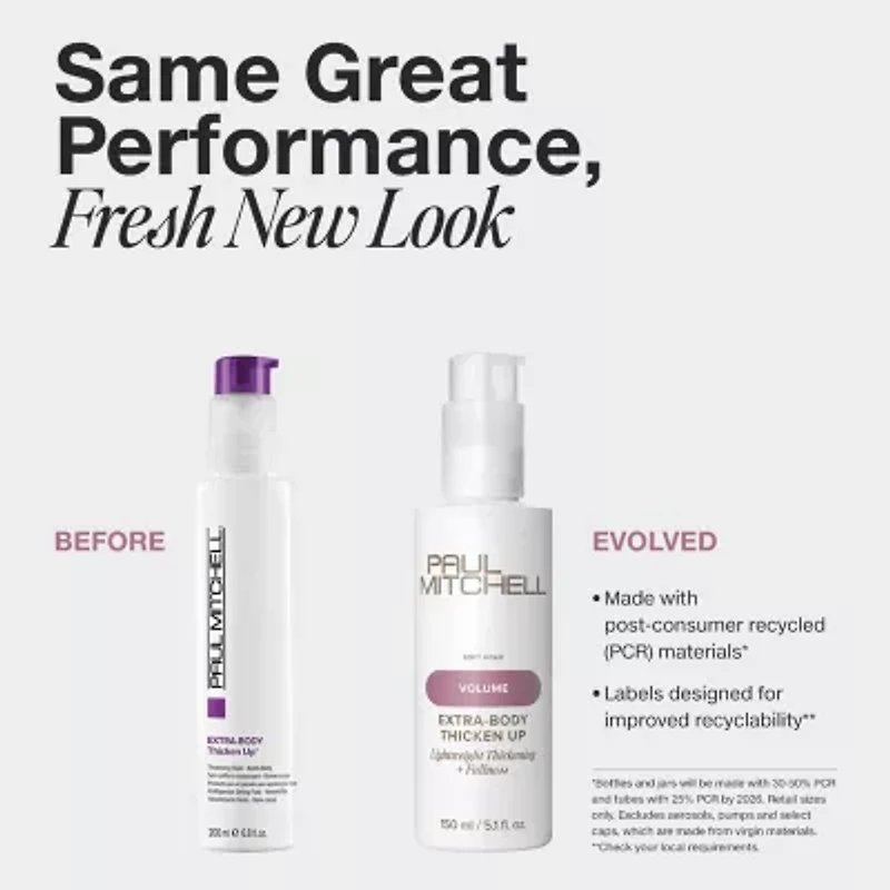 Paul Mitchell Extra- Body Thicken Up Liquid Styling Product 6.8 oz.