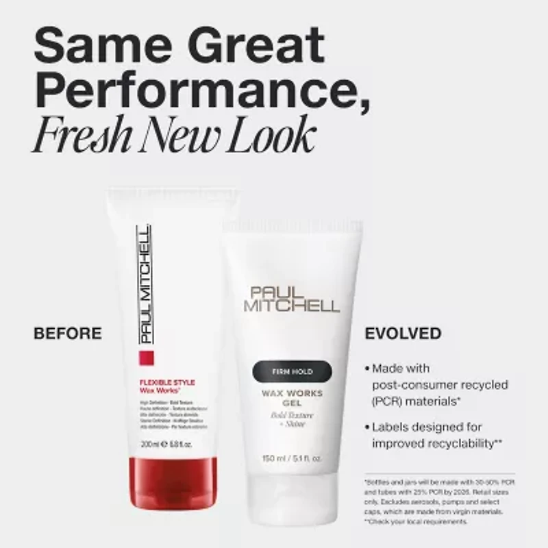Paul Mitchell Wax Works Hair wax