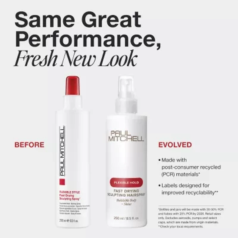Paul Mitchell Fast Dry Sculpting Hair Spray 33 oz.