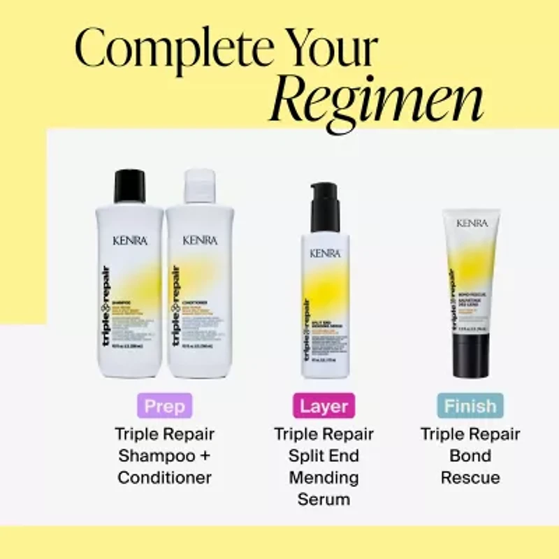 Kenra Triple Repair Bond Rescue Leave In Conditioner 2.5 oz.