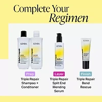 Kenra Triple Repair Bond Rescue Leave In Conditioner 2.5 oz.
