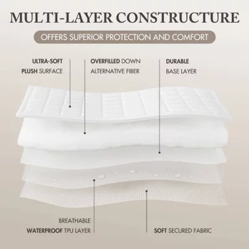 Madison Park Cloud Soft Plush Waterproof Quilted Mattress Pad