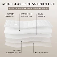 Madison Park Cloud Soft Plush Waterproof Quilted Mattress Pad