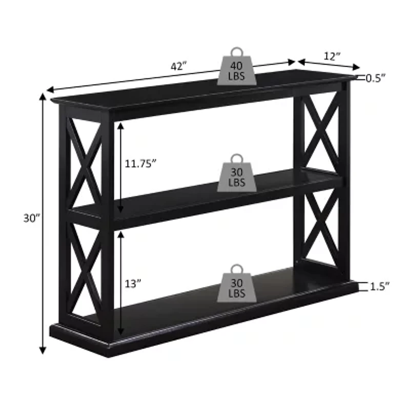Coventry Console Table