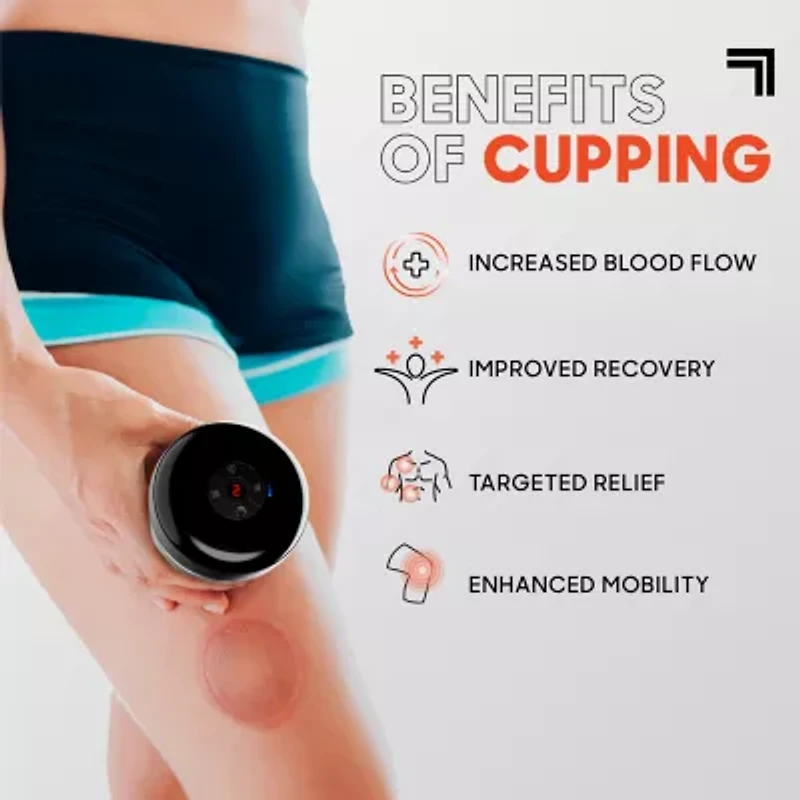 Sharper Image Cupping Set
