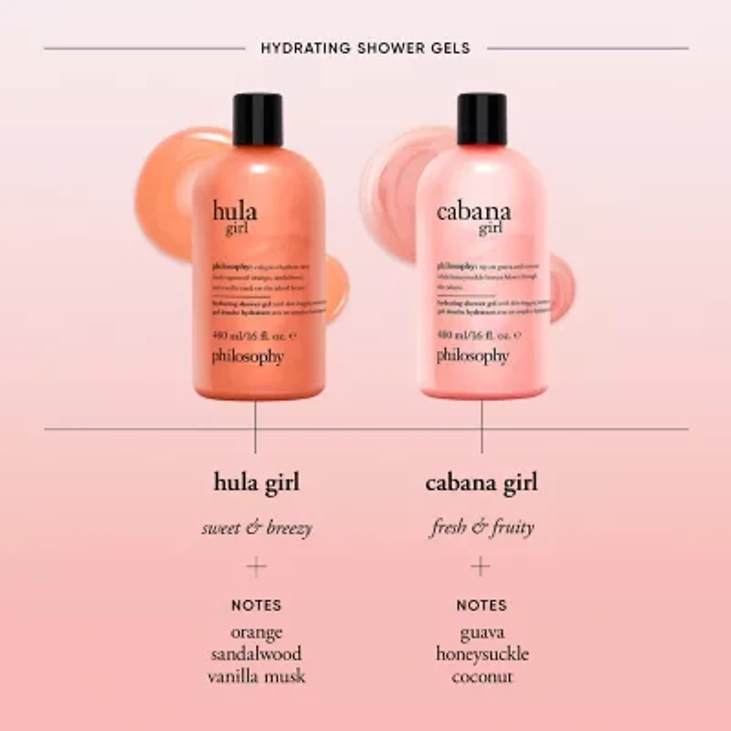 Philosophy Cabana Girl Hydrating Shower Gel 480ml