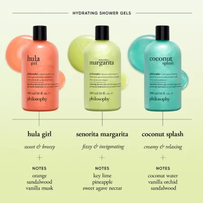 Philosophy Coconut Splash Hydrating Shower Gel 480ml