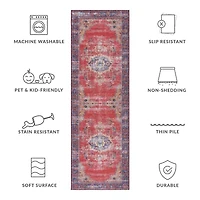 Safavieh Tucson Levi 30"X96" Indoor Rectangular Runner