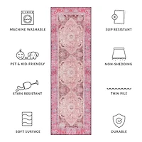 Safavieh Tucson Theo 30"X96" Indoor Rectangular Runner