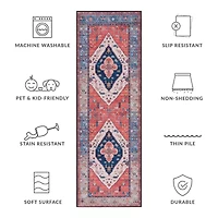 Safavieh Tucson Alexa Indoor Rectangular Runner