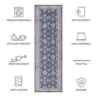 Safavieh Tucson Lee 30"X96" Indoor Rectangular Runner