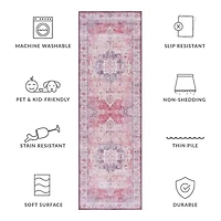 Safavieh Tucson Milo Indoor Rectangular Runner