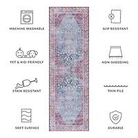 Safavieh Tucson Mellie 30"X96" Indoor Rectangular Runner