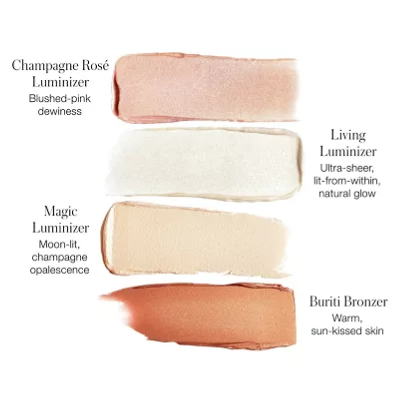 Rms Beauty Living Luminizer