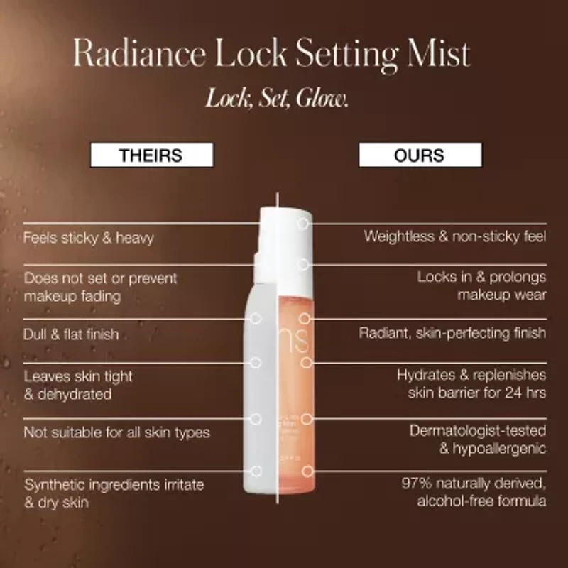 Rms Beauty Full Size Radiance Lock Setting Mist