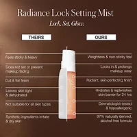 Rms Beauty Full Size Radiance Lock Setting Mist