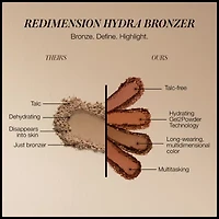 Rms Beauty Hydra Powder Bronze