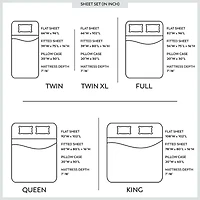 Purity Home Organic 100% Cotton Eco-Friendly & Breathable Sheet Set Pillowcases