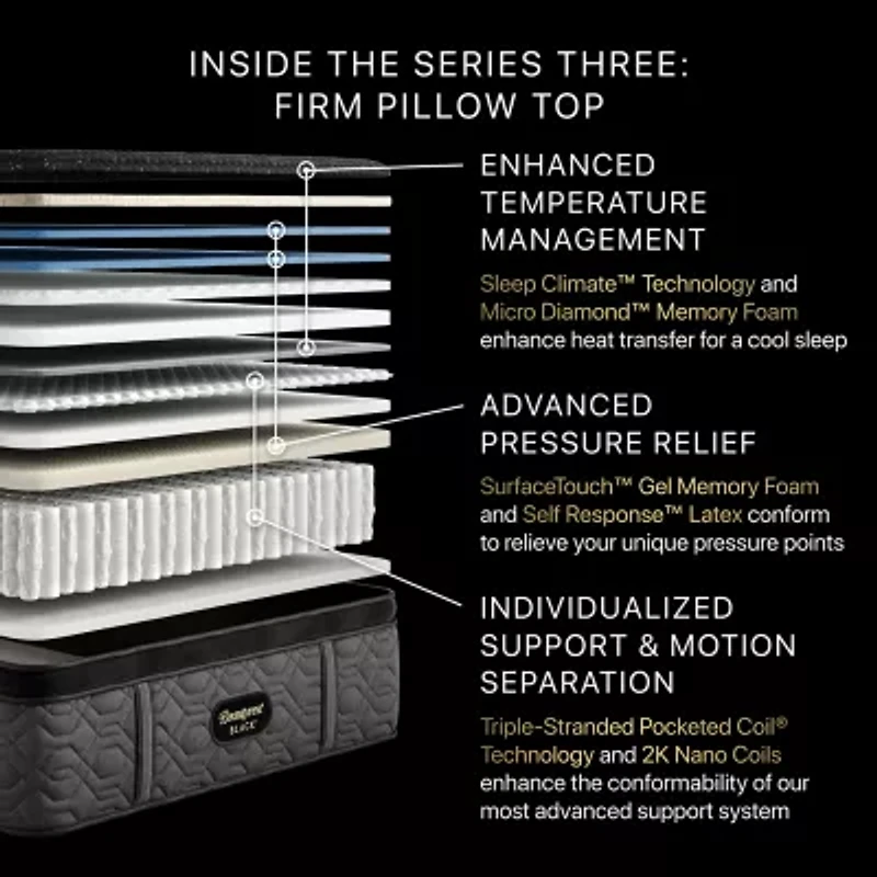 Beautyrest Black® Series Three 16.5" Firm Pillow Top - Mattress Only