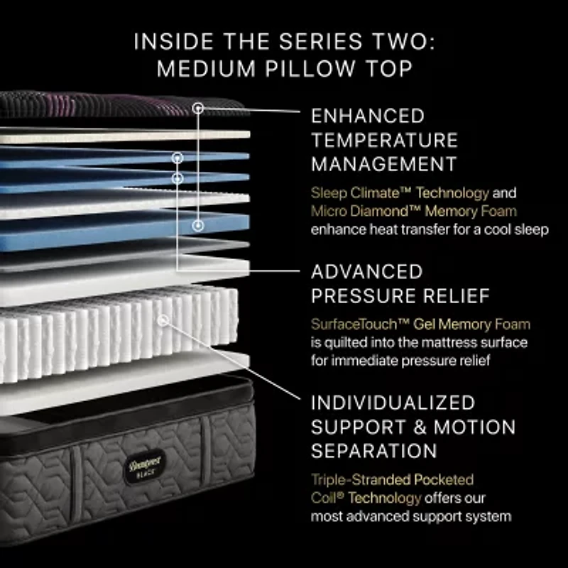 Beautyrest Black® Series Two 16.5" Medium Pillow Top - Mattress Only