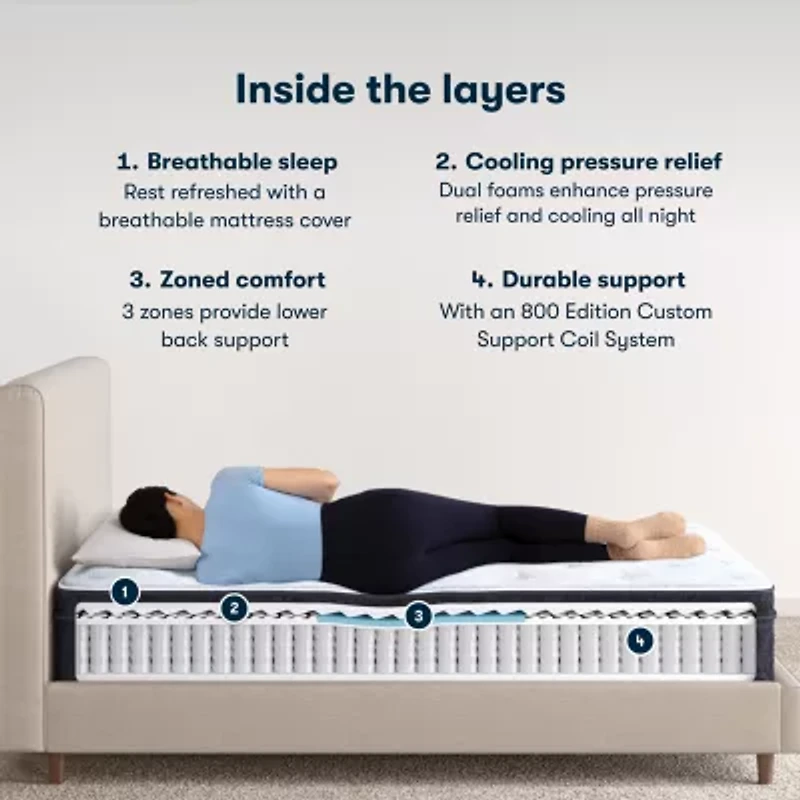 Serta Classic Andria 12.5" Plush Euro Top