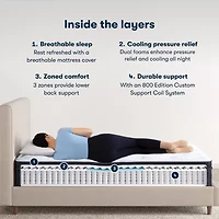 Serta Classic Andria 12.5" Plush Euro Top