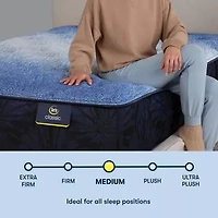 Serta Classic Exclusive 13.5" Medium Tight Top - Mattress Only