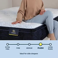 Serta Classic Andria 12.5" Plush Euro Top - Mattress + Box Spring