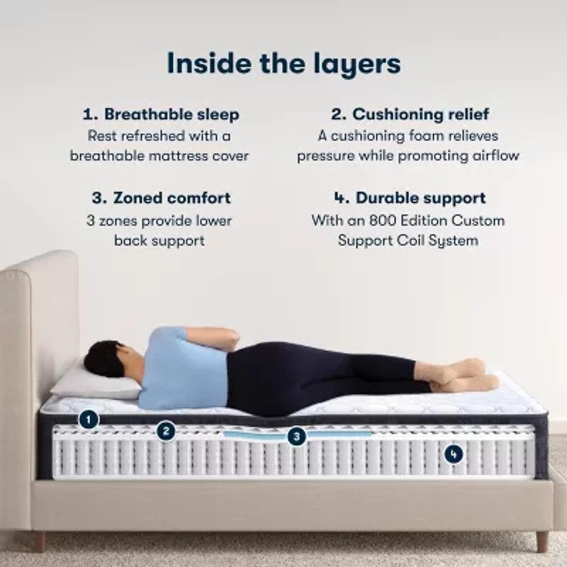 Serta Classic™ Andria 12.5" Firm Tight Top - Mattress + Box Spring