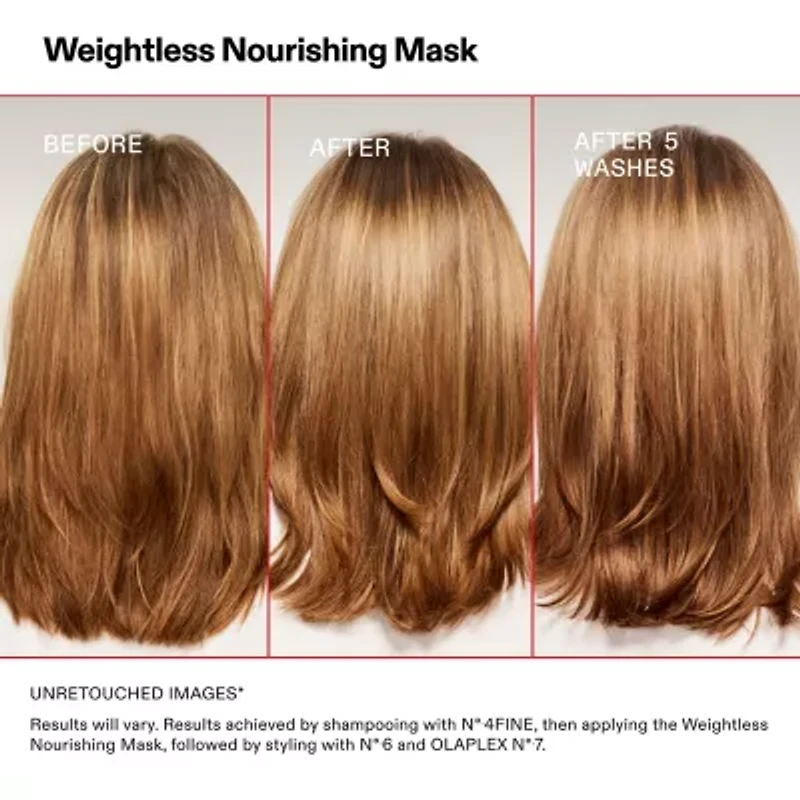 Olaplex Weightless Nourishing Hair Mask 6.7 oz.