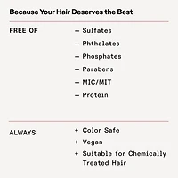 Olaplex Weightless Nourishing Hair Mask 6.7 oz.