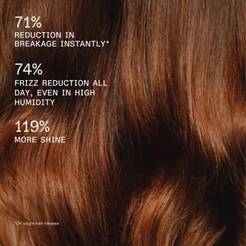 Olaplex Rich Hydrating Hair Mask 6.7 oz.