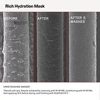 Olaplex Rich Hydrating Hair Mask 6.7 oz.