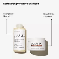 Olaplex Rich Hydrating Hair Mask 6.7 oz.