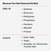 Olaplex Rich Hydrating Hair Mask 6.7 oz.