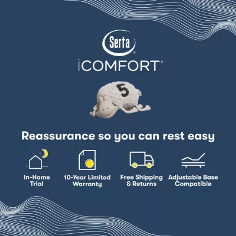 Serta iComfort Aspire 14" Plush Memory Foam Tight Top - Mattress + Box Spring