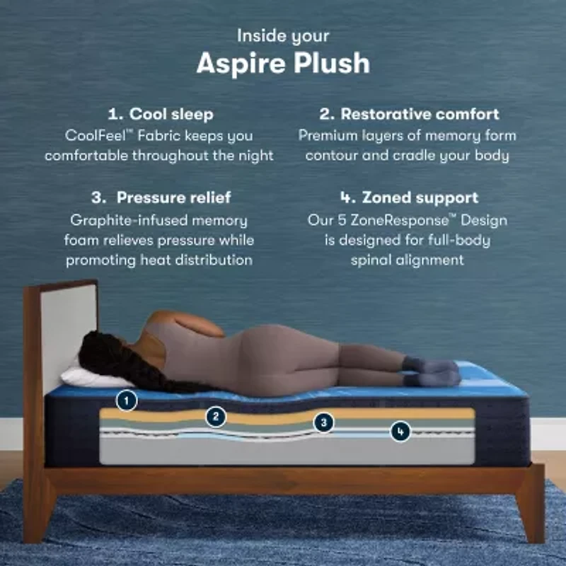 Serta iComfort Aspire 14" Plush Memory Foam Tight Top - Mattress + Box Spring