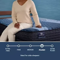 Serta iComfort Aspire 14" Plush Memory Foam Tight Top - Mattress + Box Spring