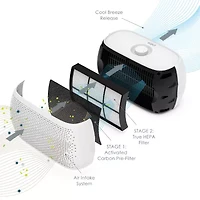Pure Enrichment Value Desktop Air Purifier