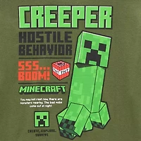 Little & Big Kid Boys Crew Neck Long Sleeve Regular Fit Minecraft Graphic T-Shirt