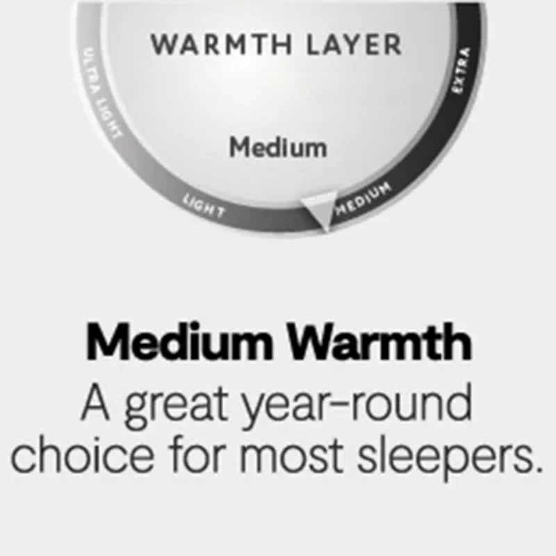 Serta Supersoft Blanket