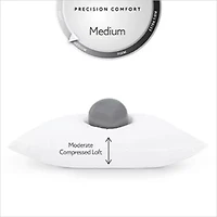 Fieldcrest Down Alternative Medium Density Bed Pillow
