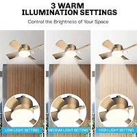 Bell + Howell Socket With Warm Lighting And Remote Control 1000 Lumens Ceiling Fan