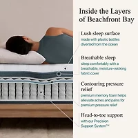 Beautyrest Harmony Beachfront Bay 12.25" Plush Tight Top